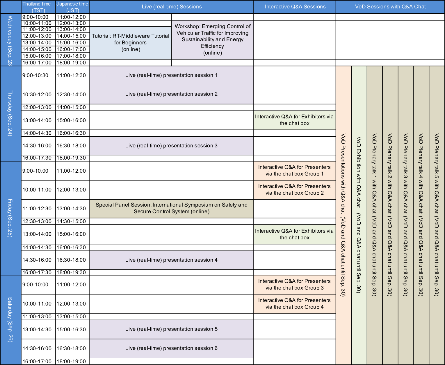 SICE 2020 - Program-at-Glance